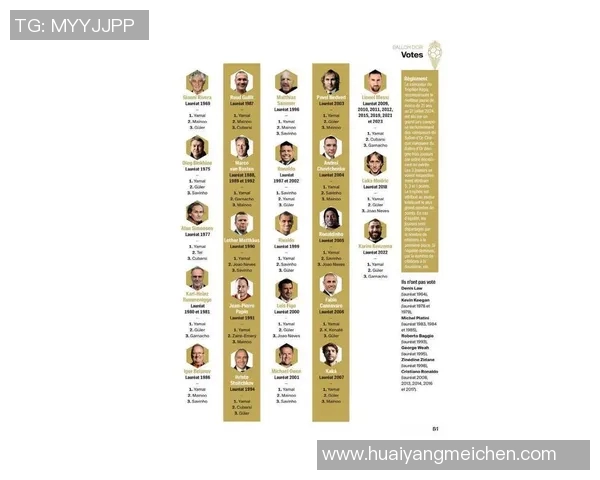 法国足球队历代最大球星排名揭晓谁才是历史最佳球员